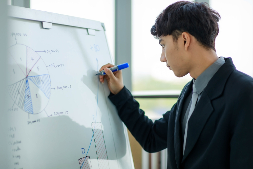 setting-essential-information-for-work-to-improve-employee-productivity