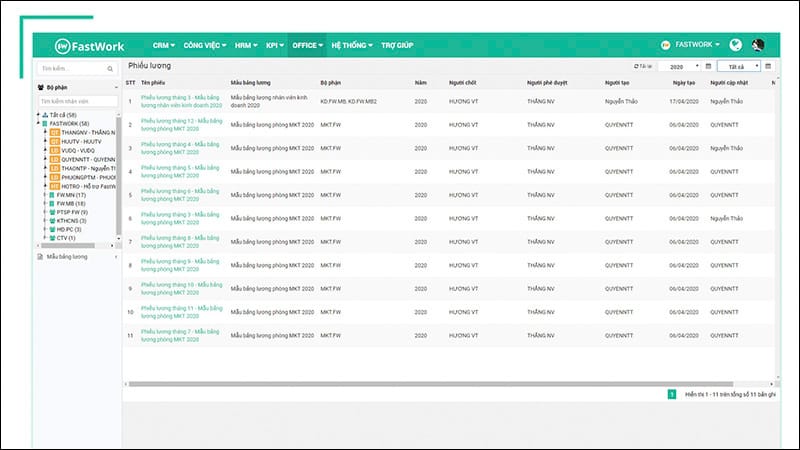 Phần mềm tính lương FastWork Payroll