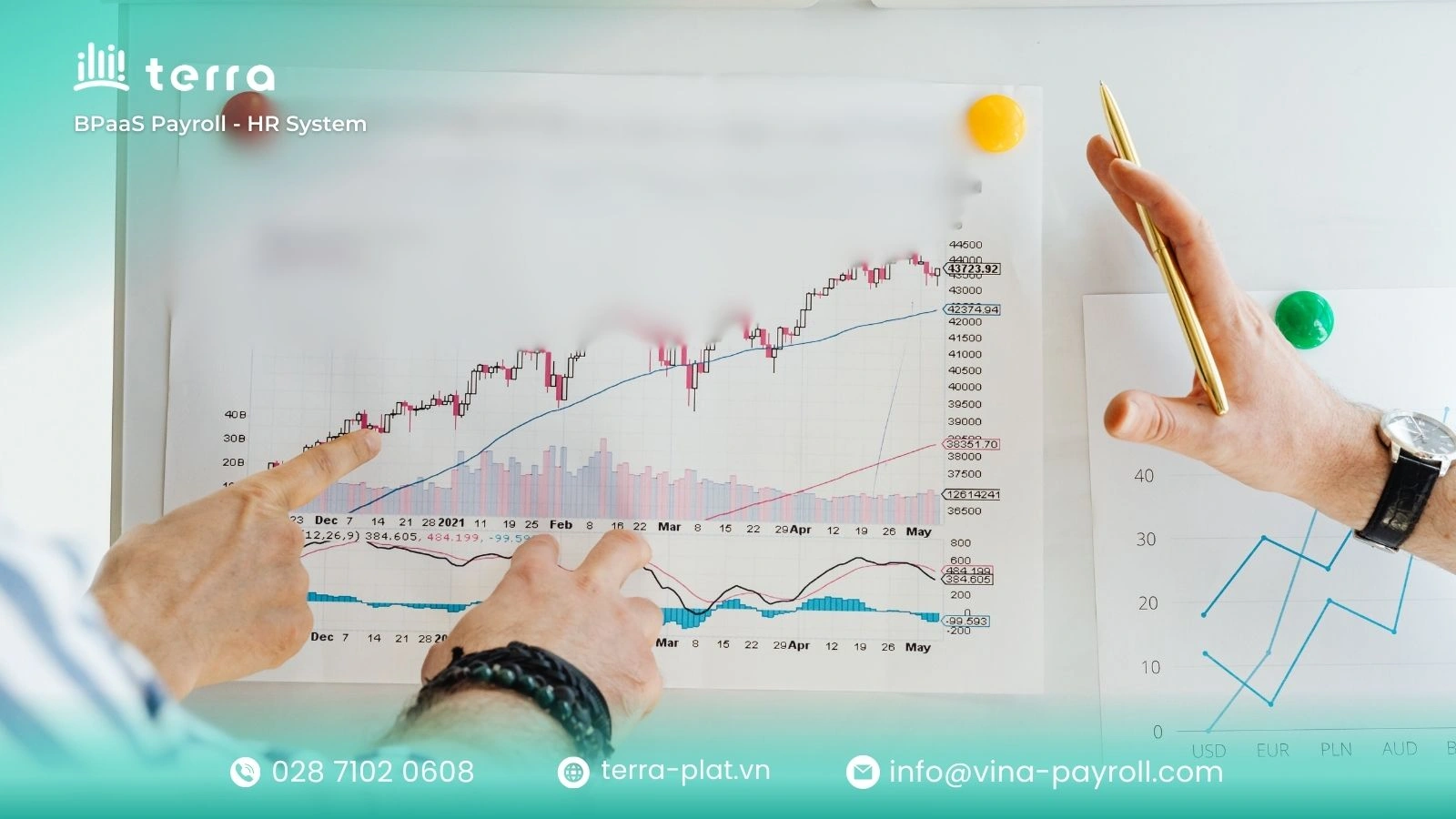 Thu nhập từ đầu tư vốn là một trong những khoản thu nhập chịu thuế