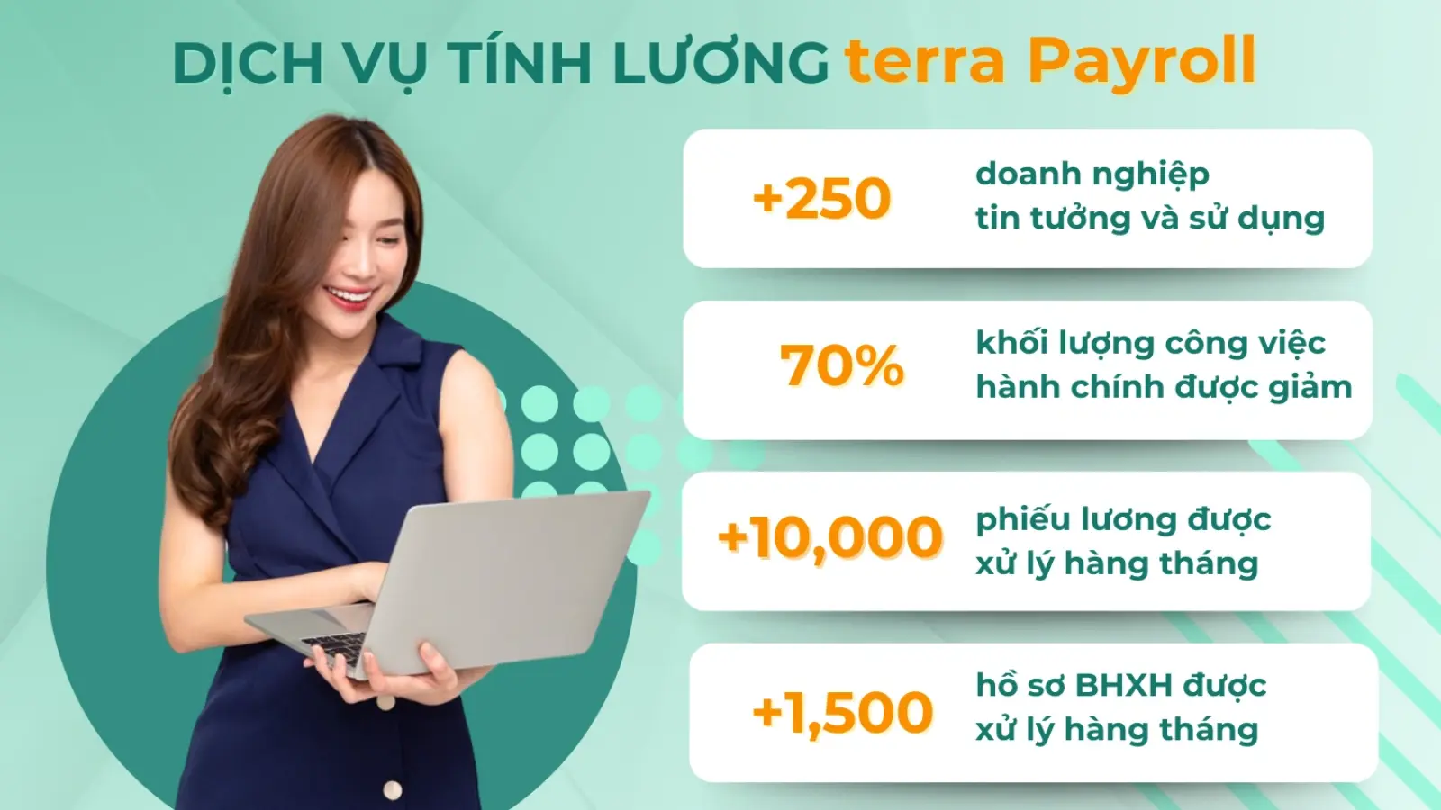 terra cung cấp dịch vụ tính lương (Payroll Service) chuyên nghiệp