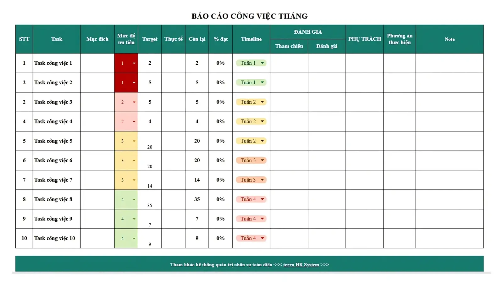 Mẫu báo cáo định kỳ theo tháng