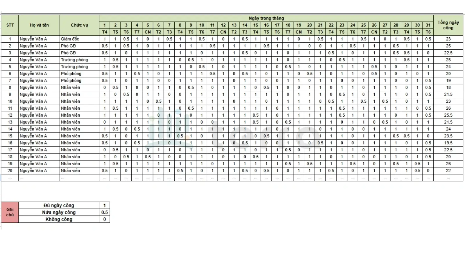 Mẫu bảng chấm công hàng ngày đơn giản trên Excel