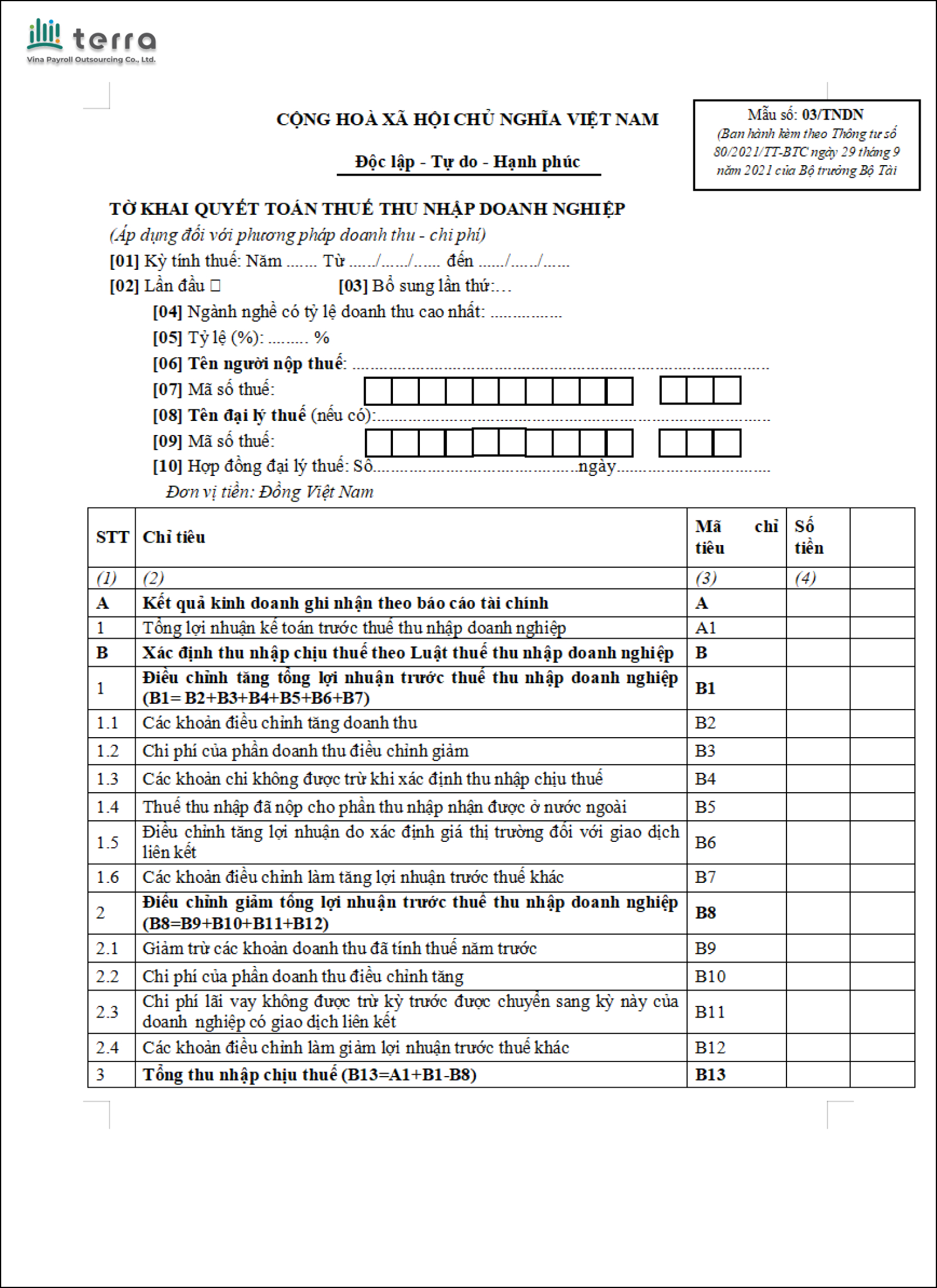 Tờ khai quyết toán thuế tndn 
