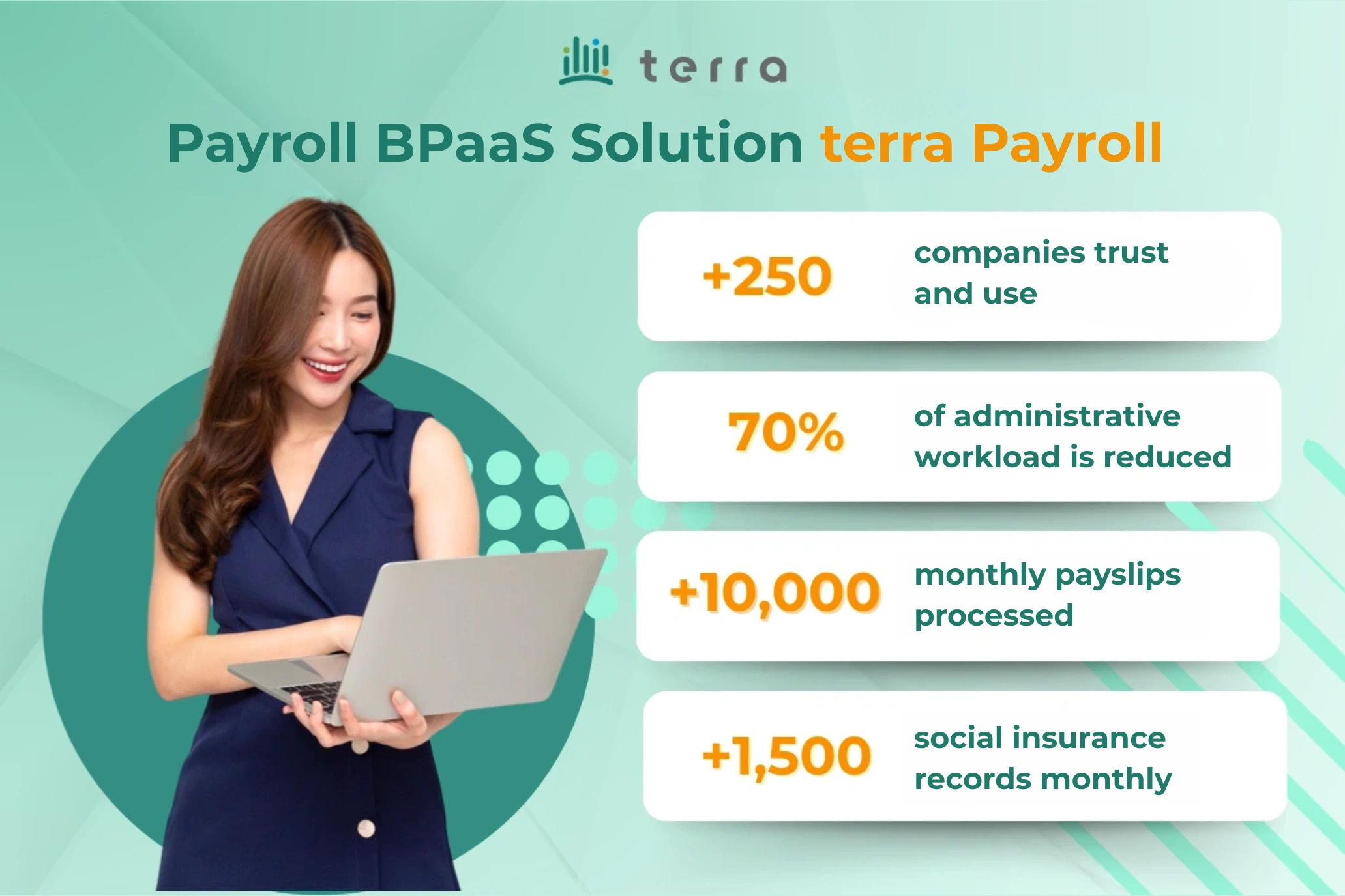 terra-payroll-service