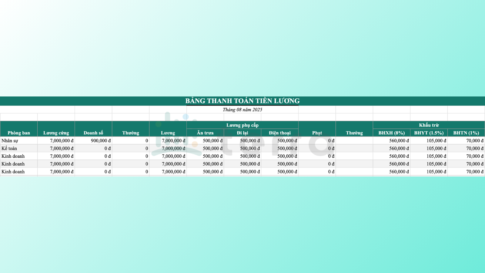 Tham khảo file Excel tính lương chuẩn 
