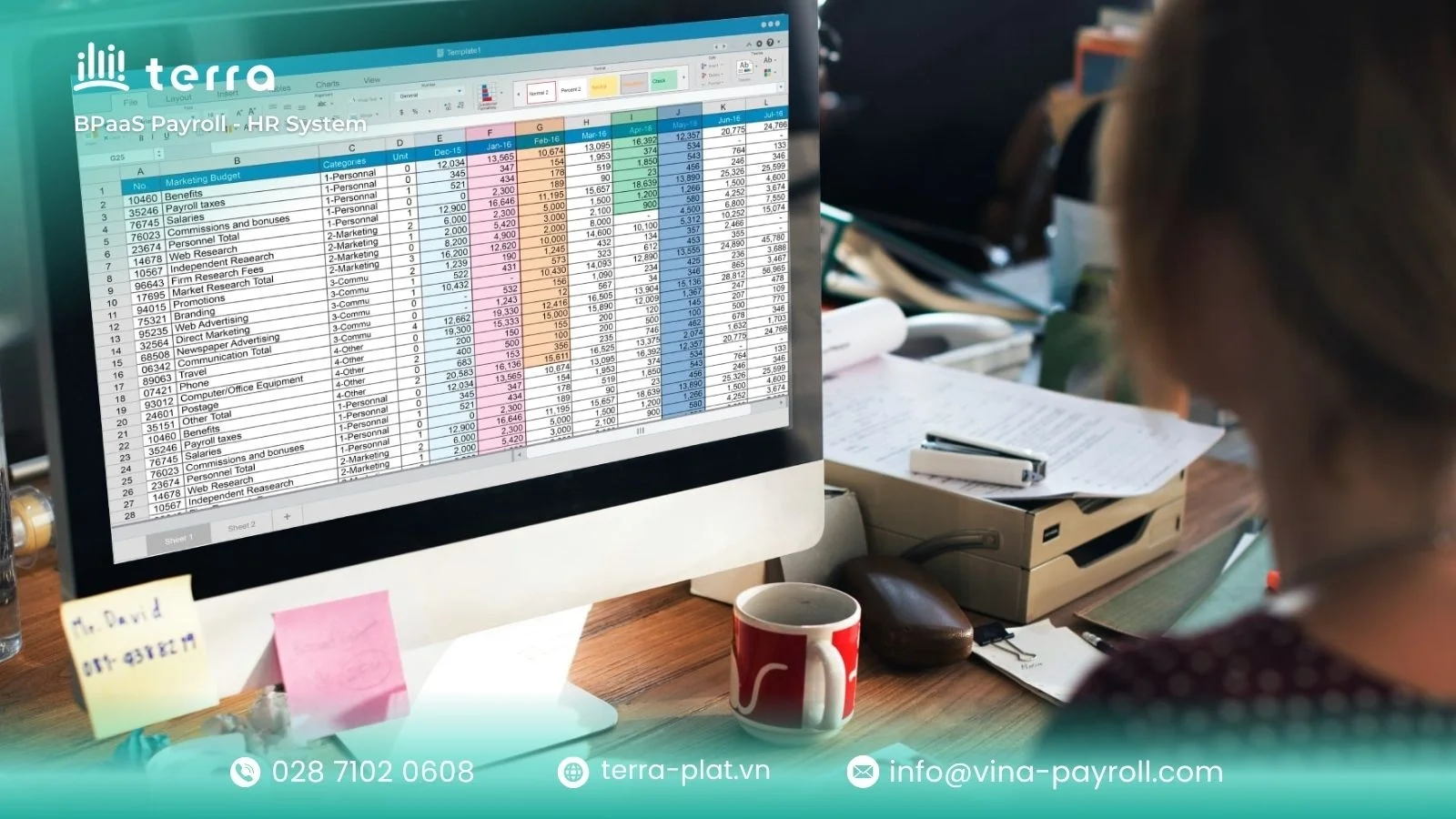 Công thức tính lương theo ca làm việc