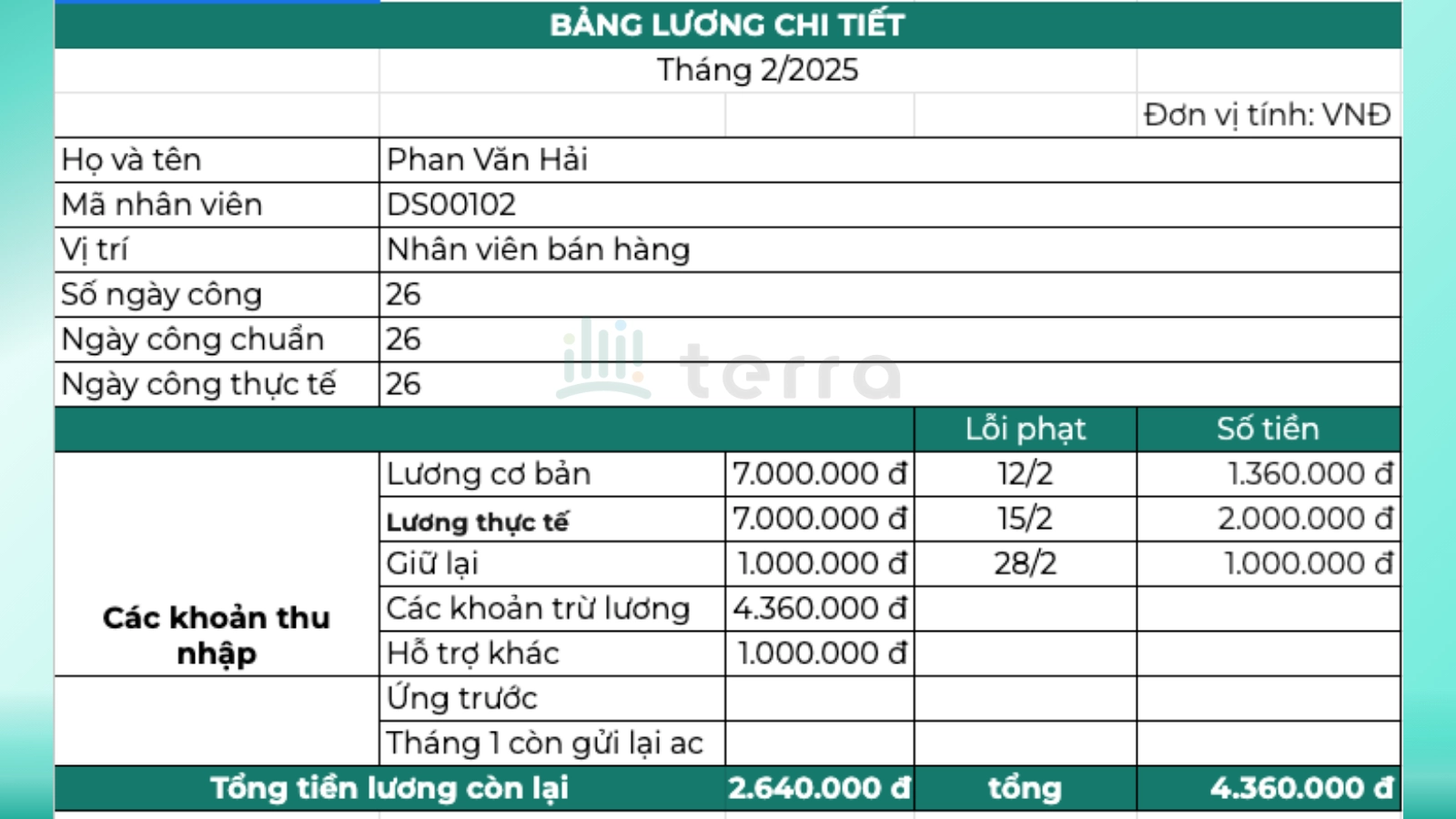 Mẫu bảng lương cá nhân 2025