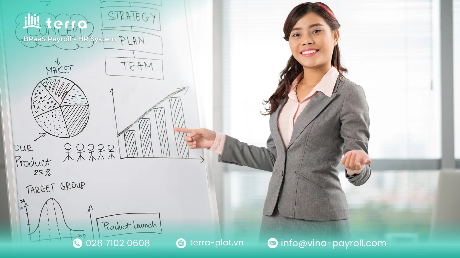 Đào tạo và phát triển nhân viên giúp nhân viên dễ dàng hoà nhập vào văn hoá công ty
