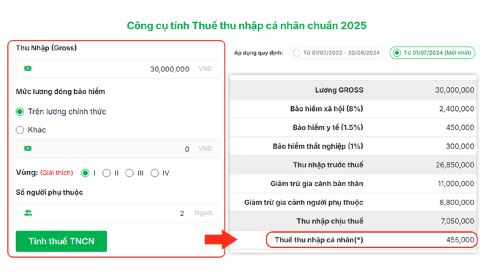 Hướng dẫn cách tính thuế TCNC
