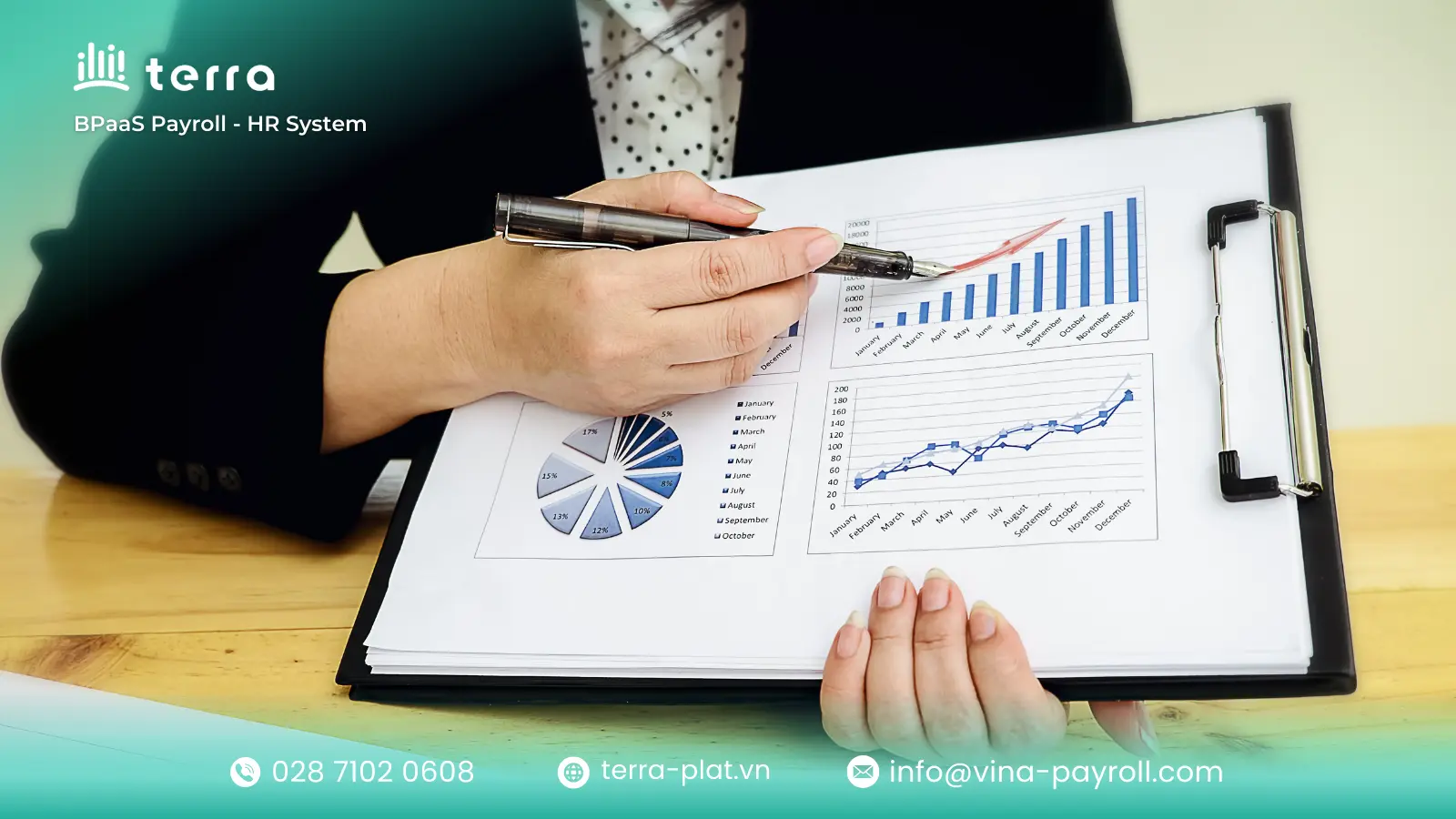 How to implement the right training method for your business