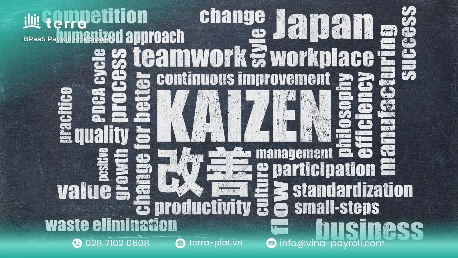 Kaizen hình thành từ bối cảnh lịch sử đặc biệt của Nhật Bản sau Thế chiến II