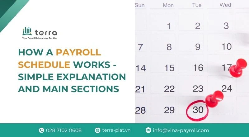 How a payroll schedule works - Simple explanation and main sections