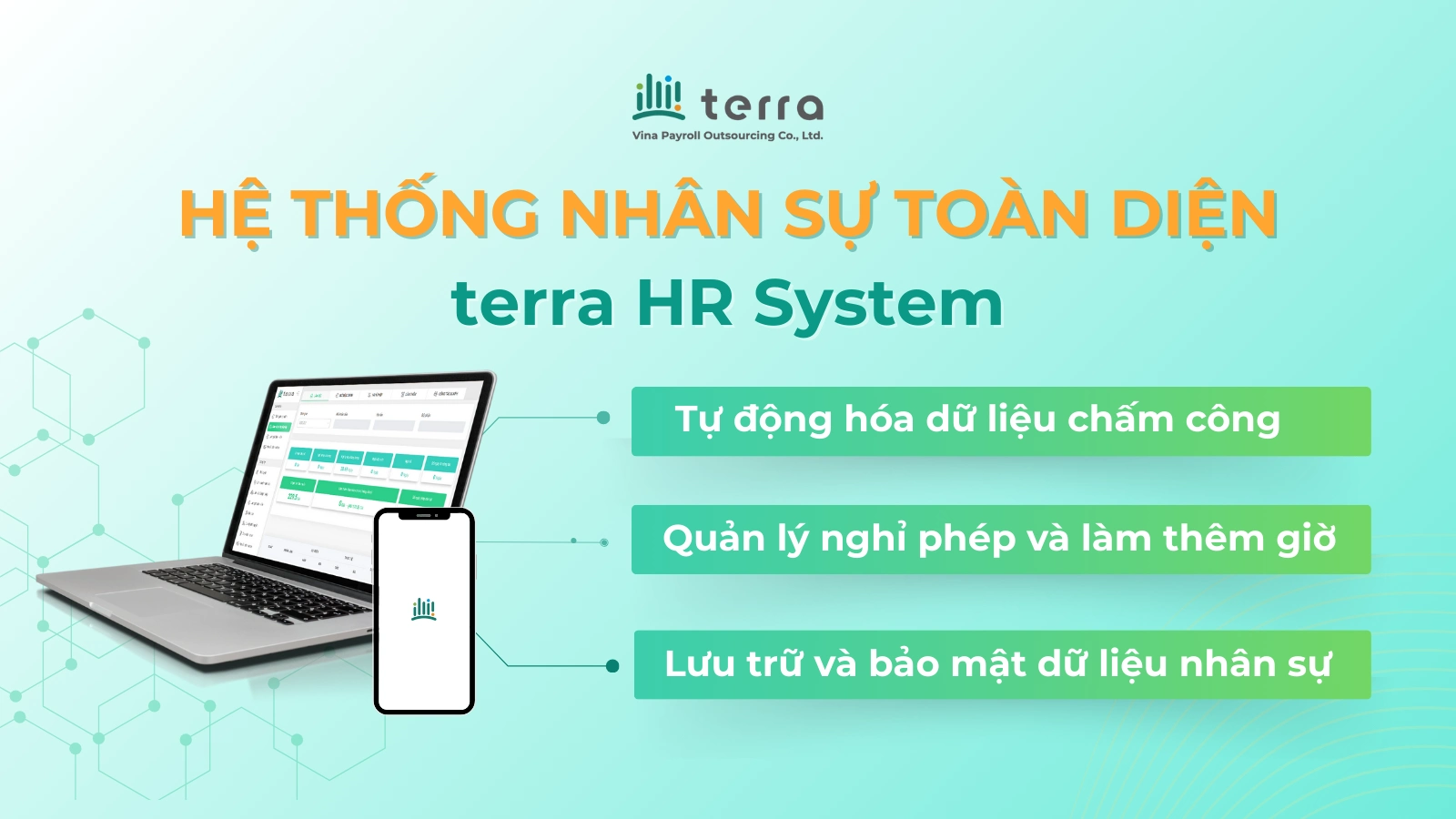 Phần mềm HRM terra