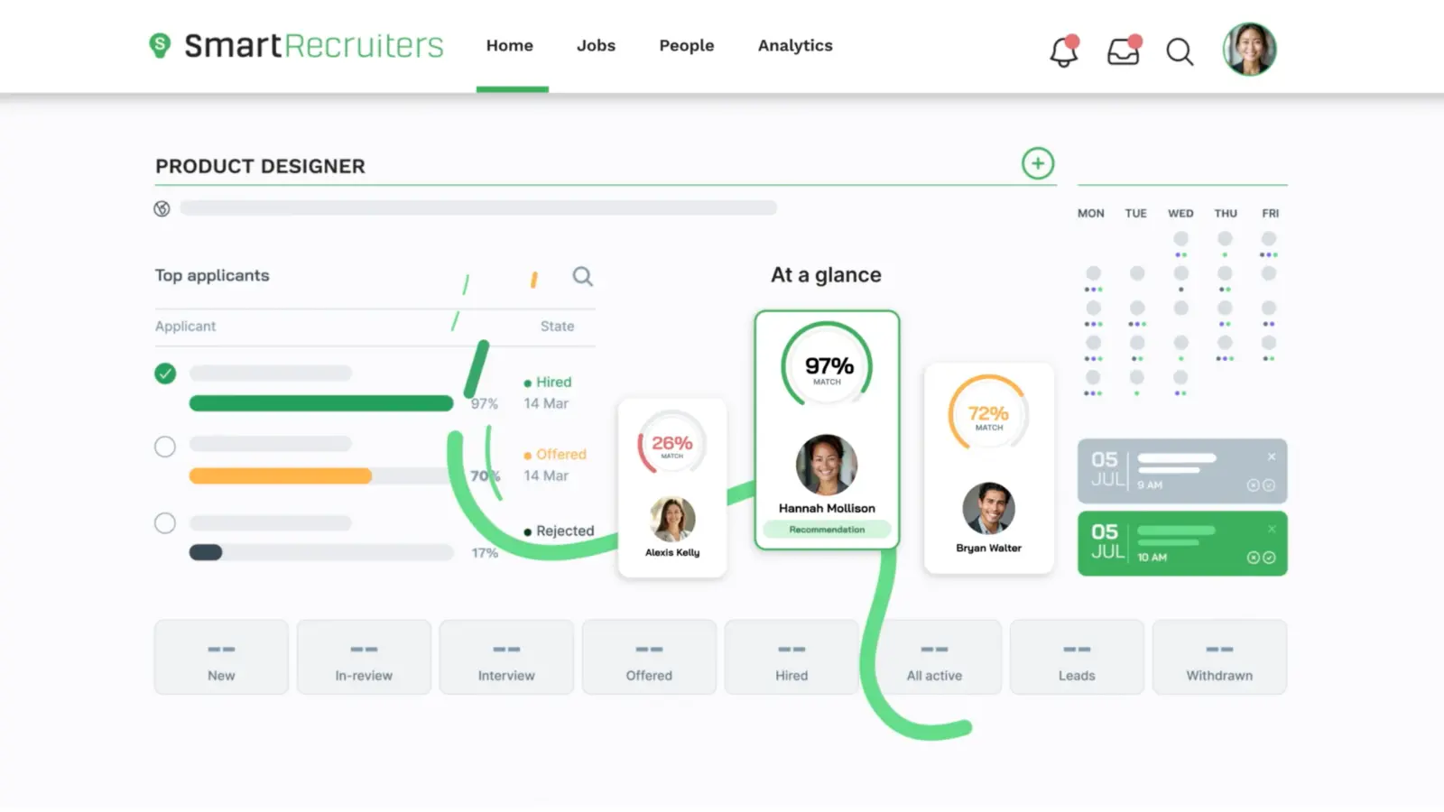 SmartRecruiters recruitment software