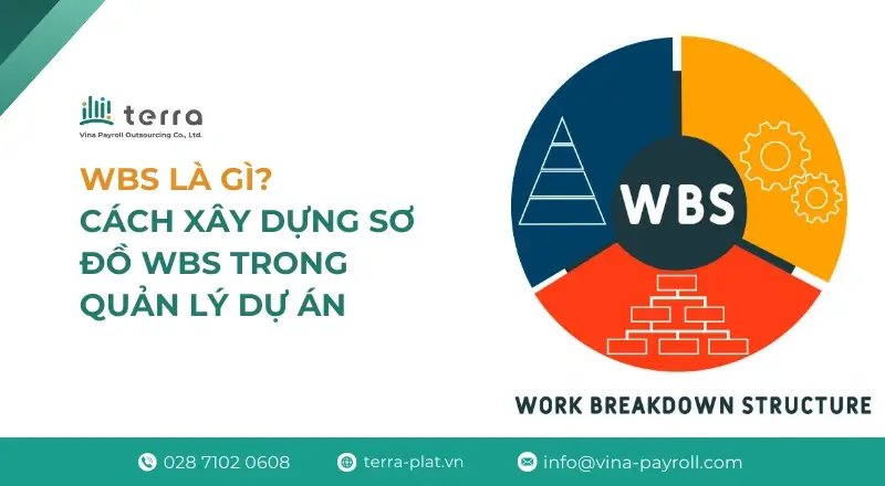 WBS là gì? Cách xây dựng sơ đồ WBS trong quản lý dự án