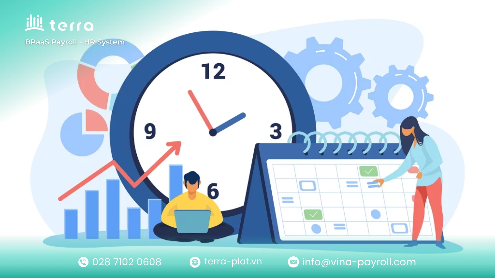 Lên kế hoạch phân bổ chi phí phúc lợi của nhân viên