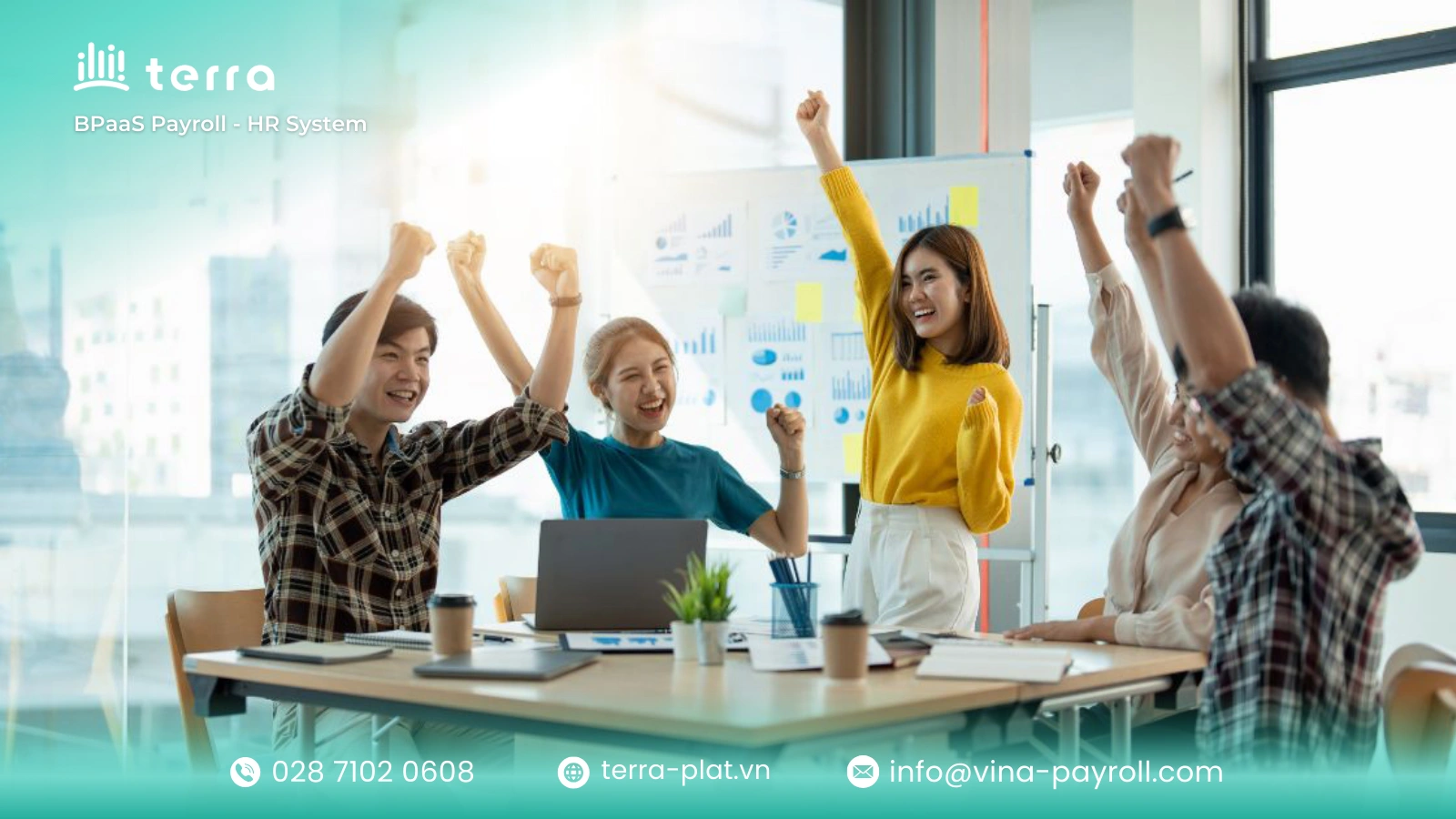 Chính sách phúc lợi cho nhân viên