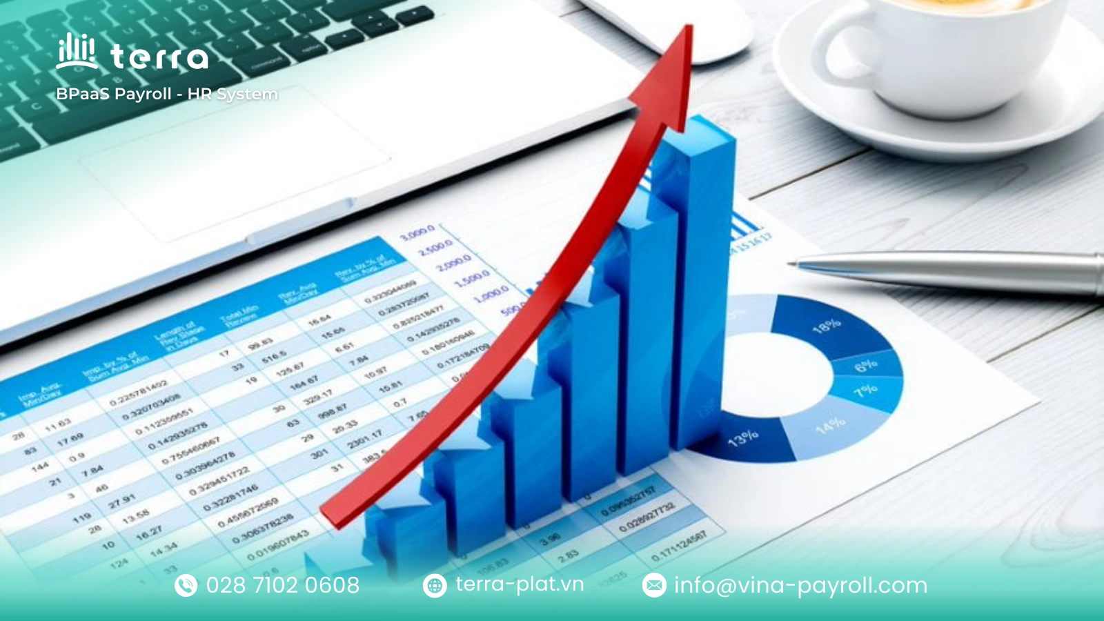 Xu hướng xây dựng các phúc lợi cho nhân viên trong thời đại 4.0