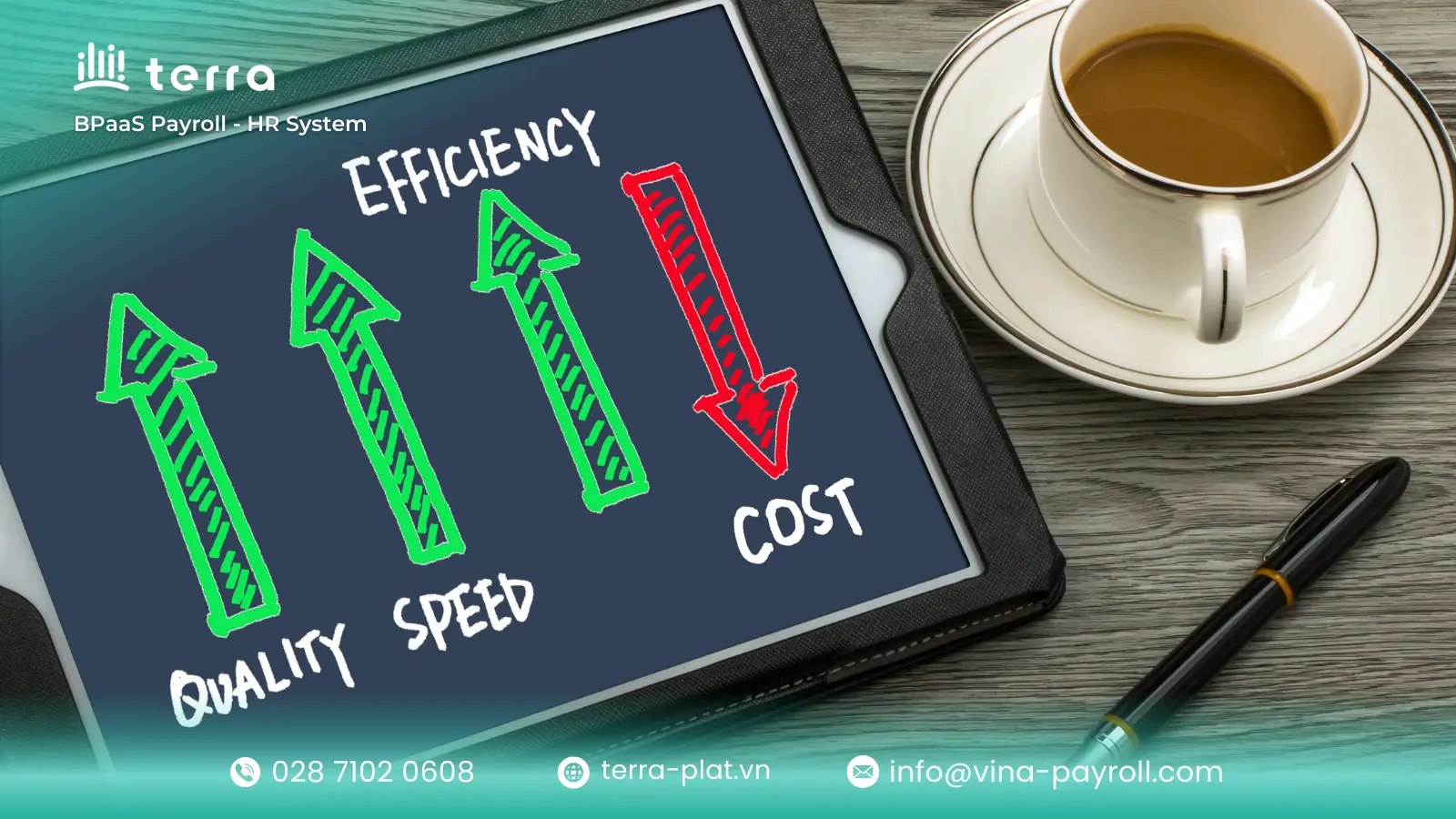 Ways to optimize labor cost