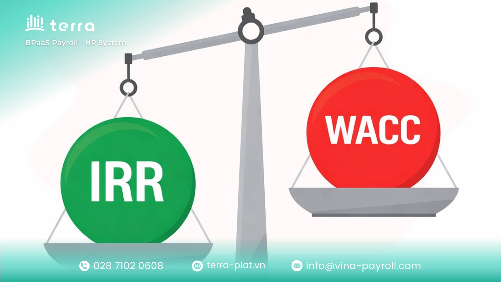 Chỉ số IRR so với chi phí vốn WACC