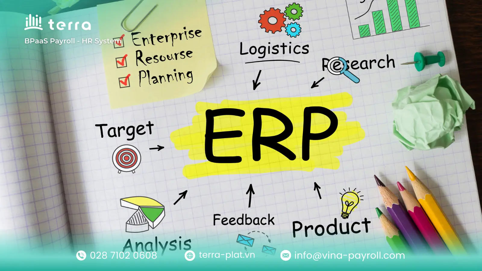 Understanding enterprise resource planning core concepts