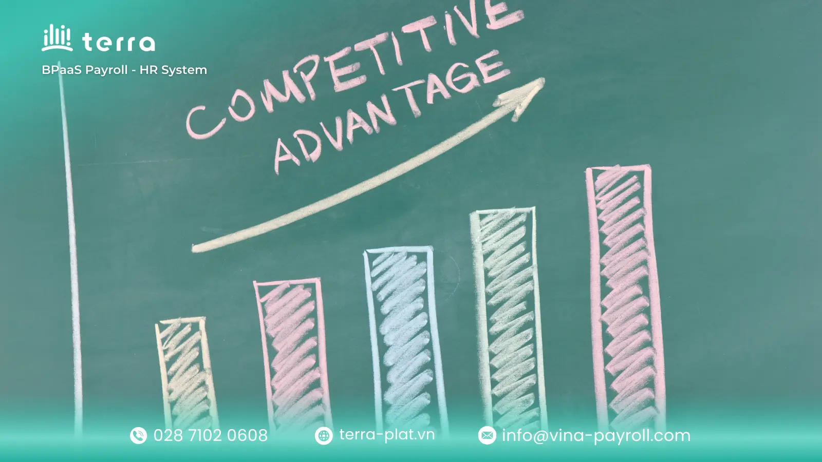 Advantages of implementing integrated business software