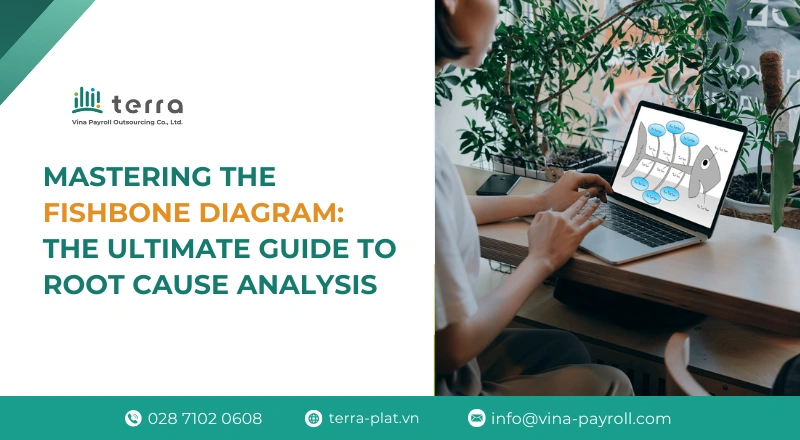 Fishbone Diagram Explained: Definition, Template, Use Cases