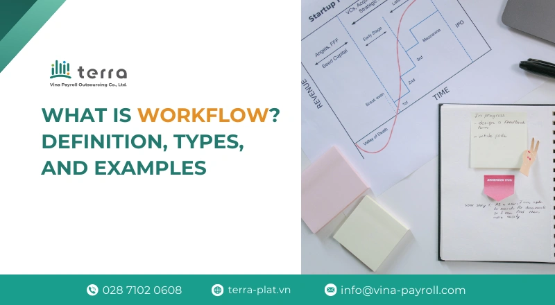 What is workflow? definition, types, and examples
