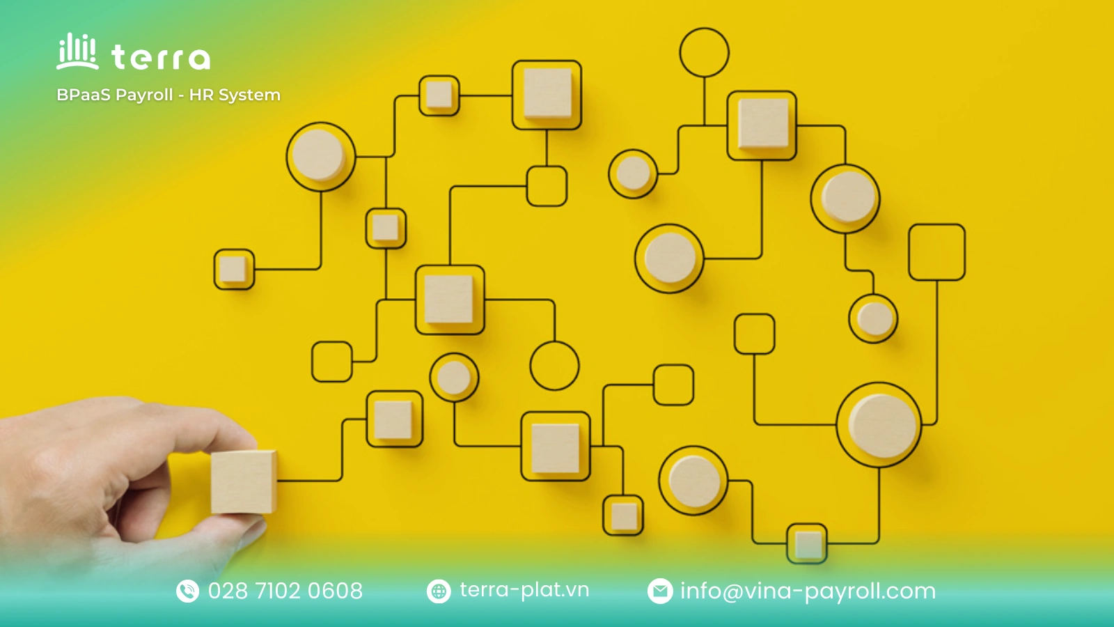 A "process" is the high-level set of activities needed to achieve a business goal