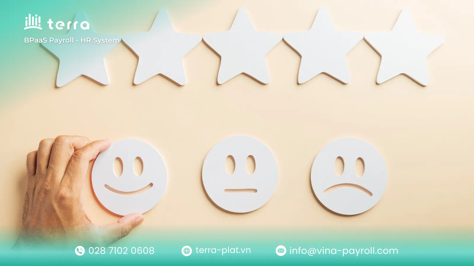 Emotional intelligence in leadership practice