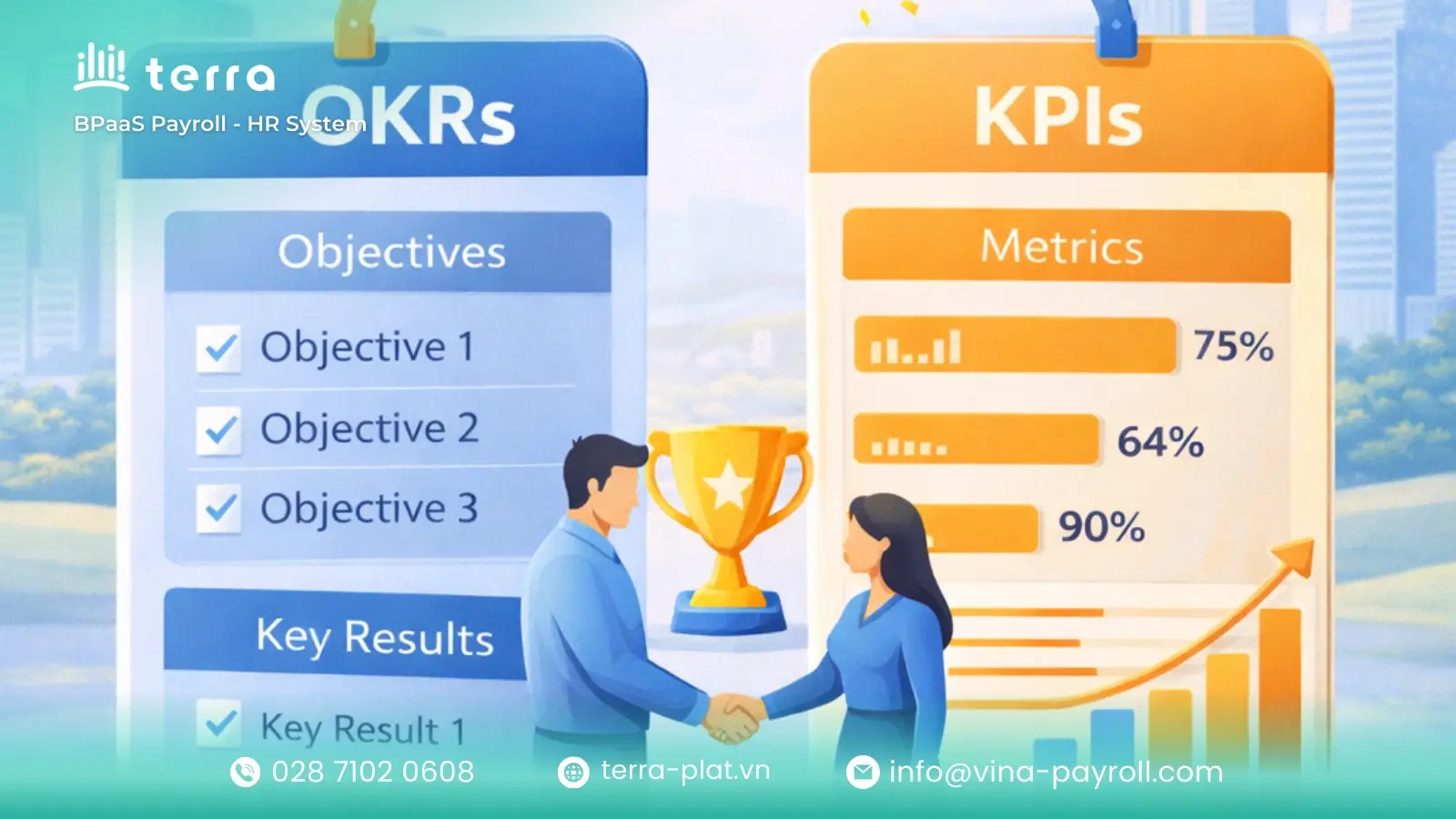 Think of OKRs and KPIs as a management power couple