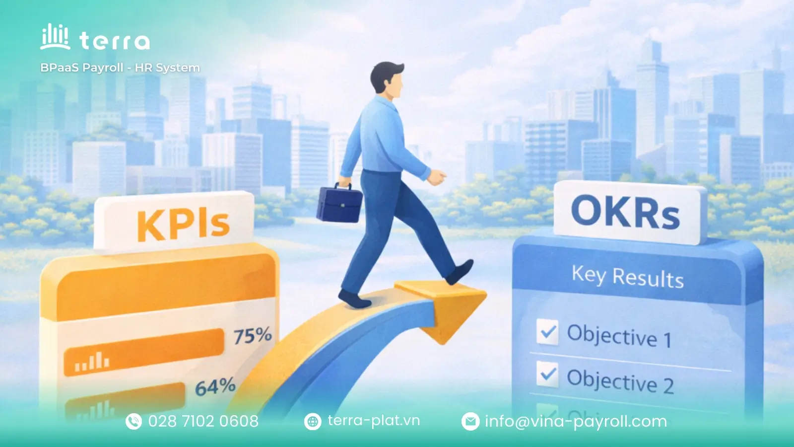 Transitioning from a KPI-only culture to an OKR-driven one is an evolution
