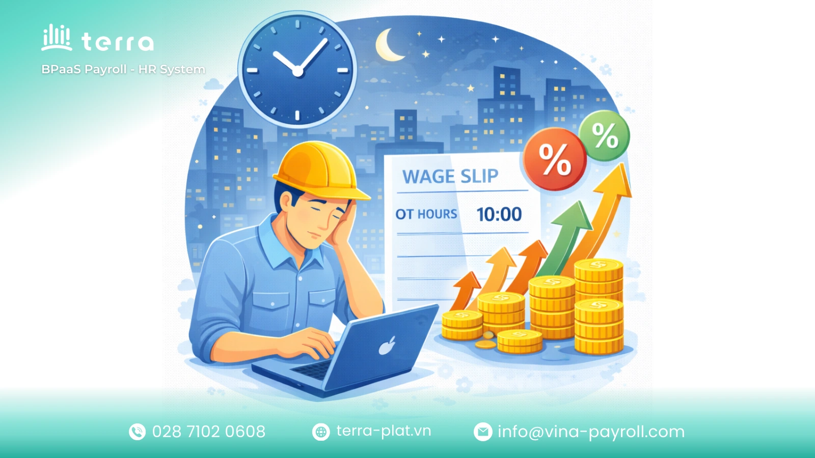 Lương OT là tiền lương trả thêm khi người lao động làm việc ngoài khung giờ hành chính quy định