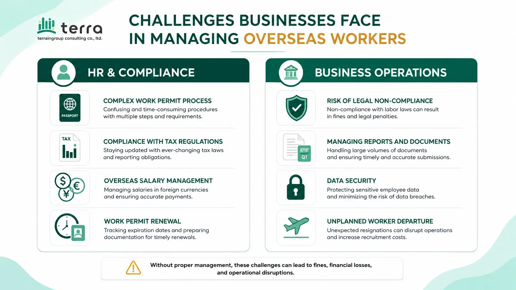 challenges businesses face in managing overseas workers