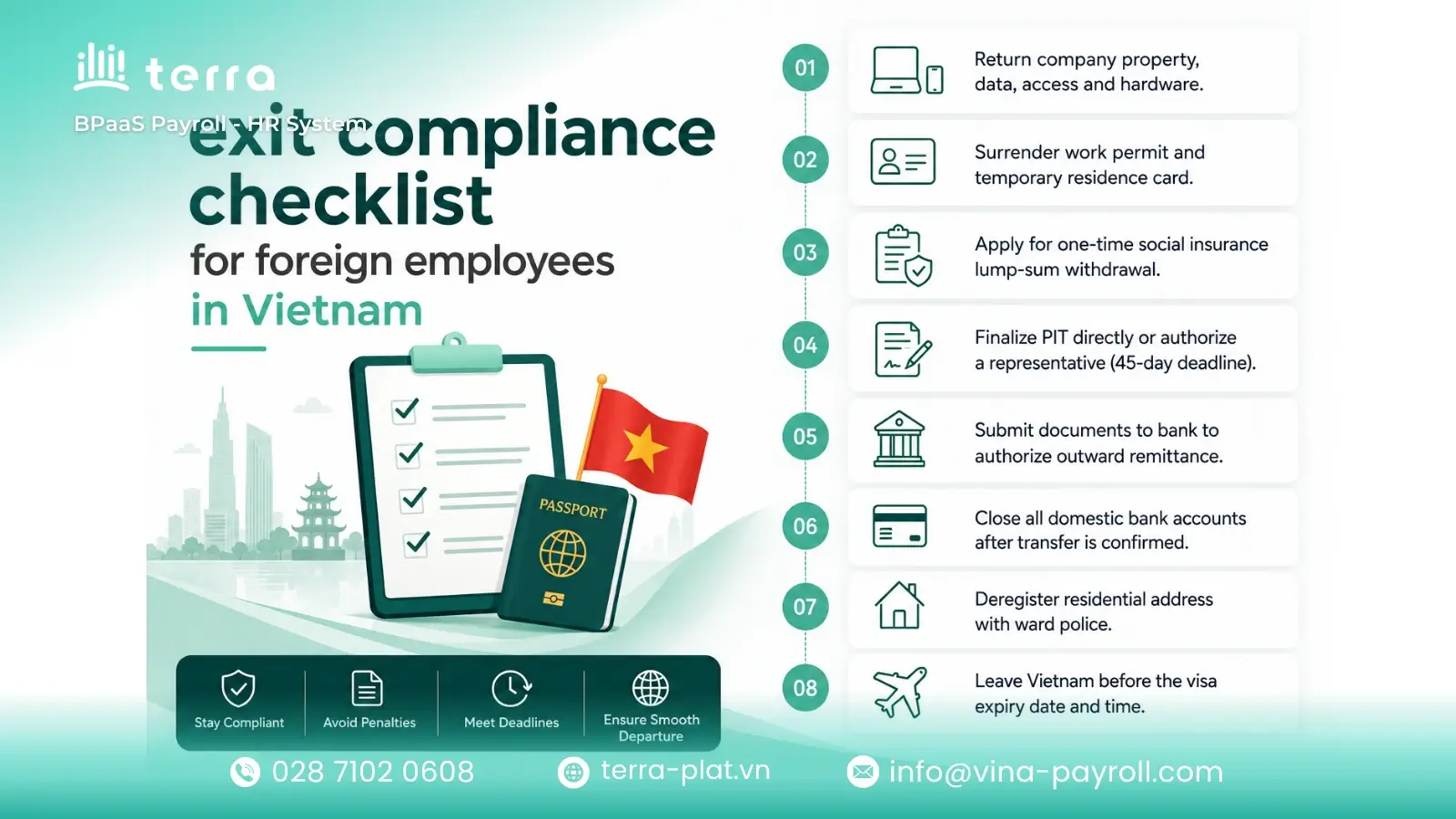 Exit compliance checklist for foreign employees in Vietnam